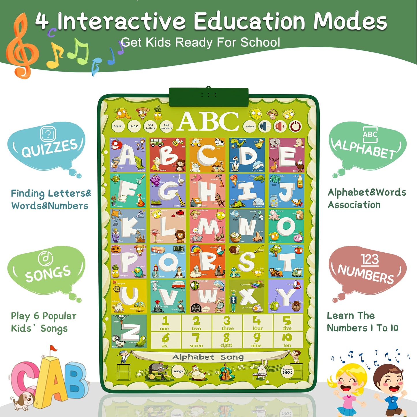 Electronic Alphabet Wall Chart for Kids, 100 Words Interactive Talking ABC&123s, Learning Poster Christmas Birthday Gift for Preschoolers Boys Girls Aged 3 4 5 6+