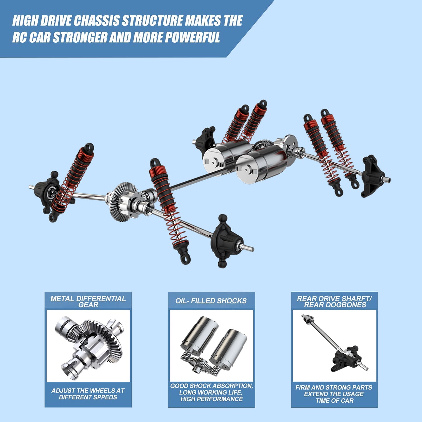 Remote Control Car High Speed RC Cars, 1:10 Scale 46KM/H 4WD Off Road Monster Trucks,Gift for Boys Adults