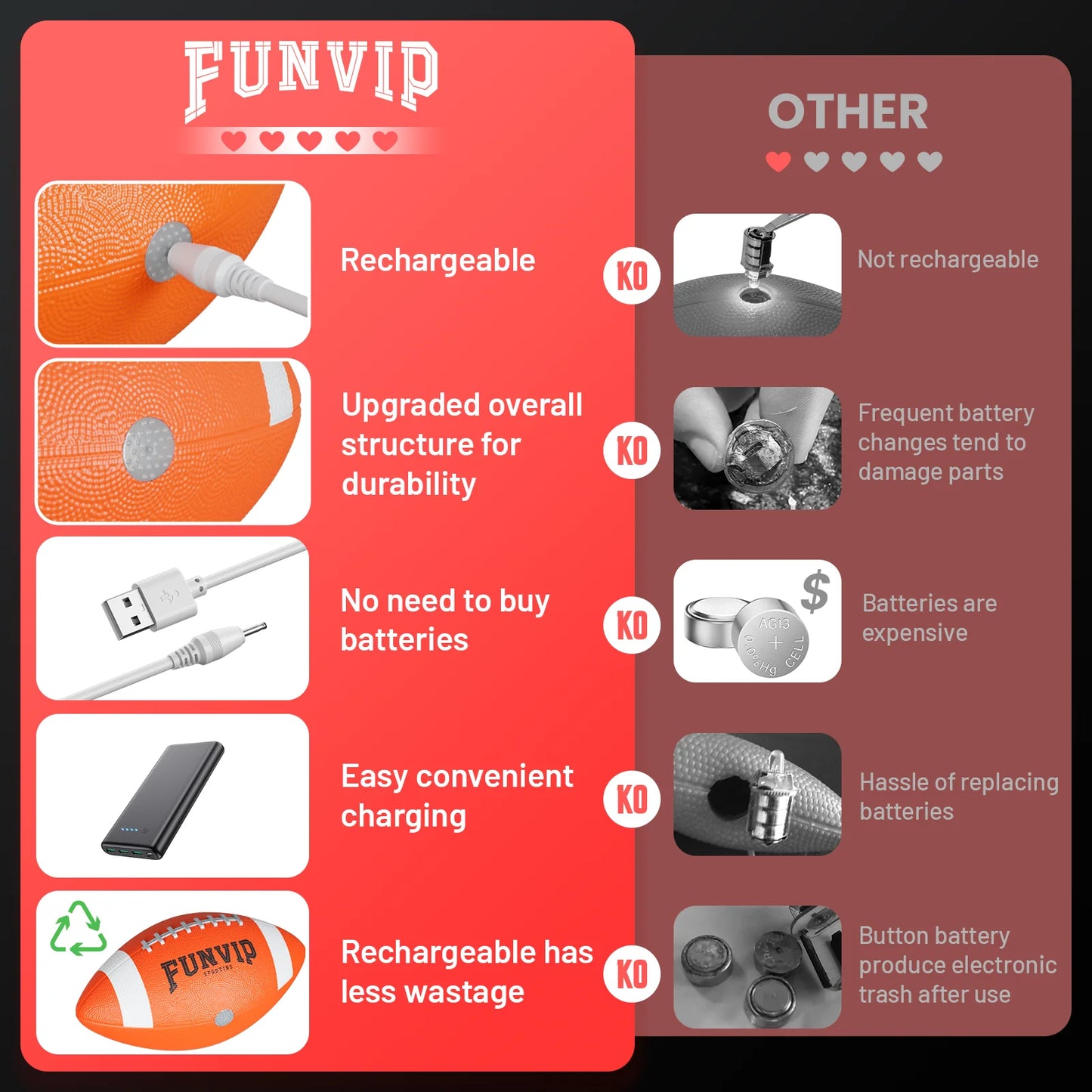 Hot Bee Light Up Football Size-6, Glow in the Dark Football, Outdoor Toys for Boys 8-15+ Years Old, Birthday Gift for Kids Adults Ages 8 9 10 11 12 13 14 15+