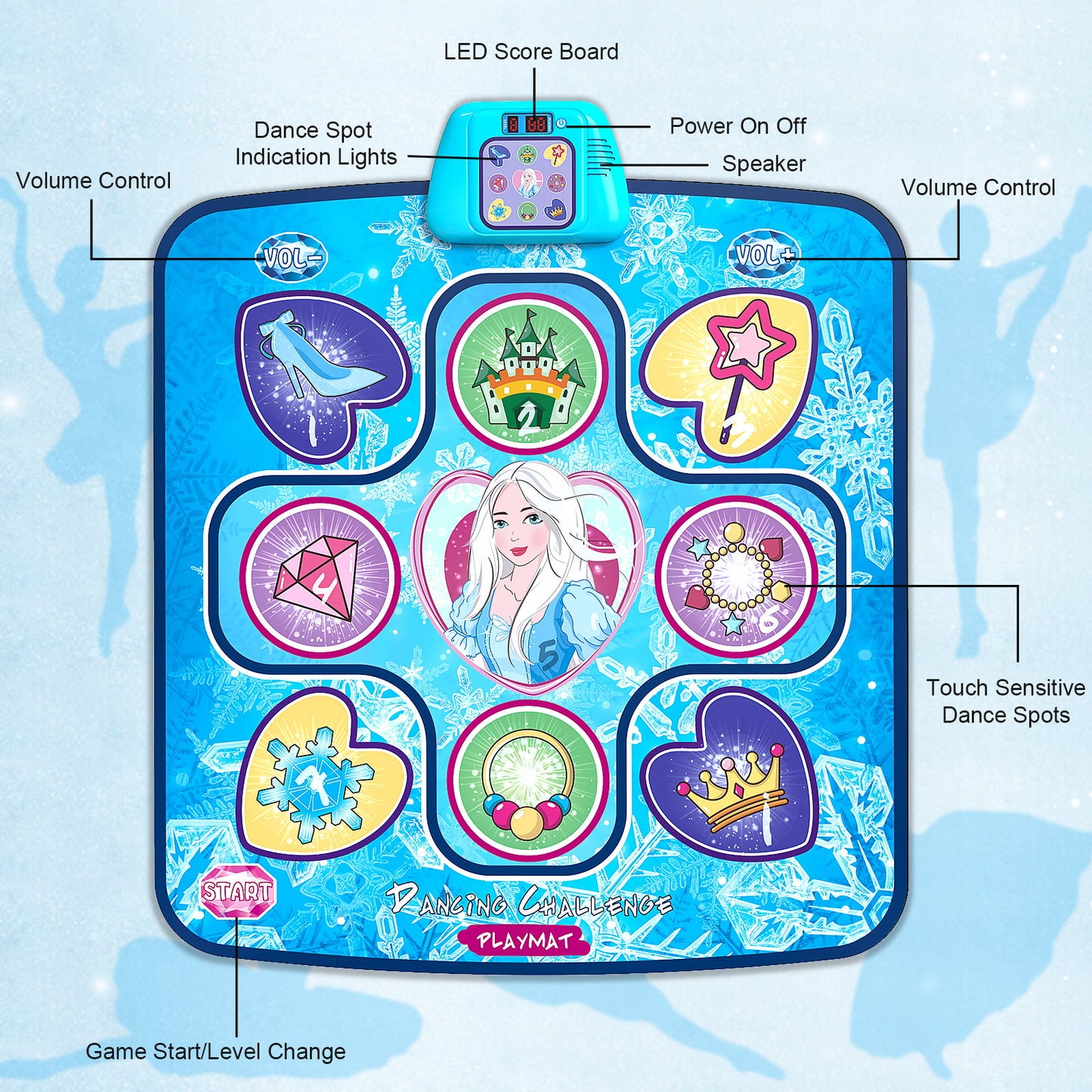 Dance Mat,Frozen Themed Dance Pad Music Games Toy for Kids Birthday Gifts for little girls 3-12 Year Old