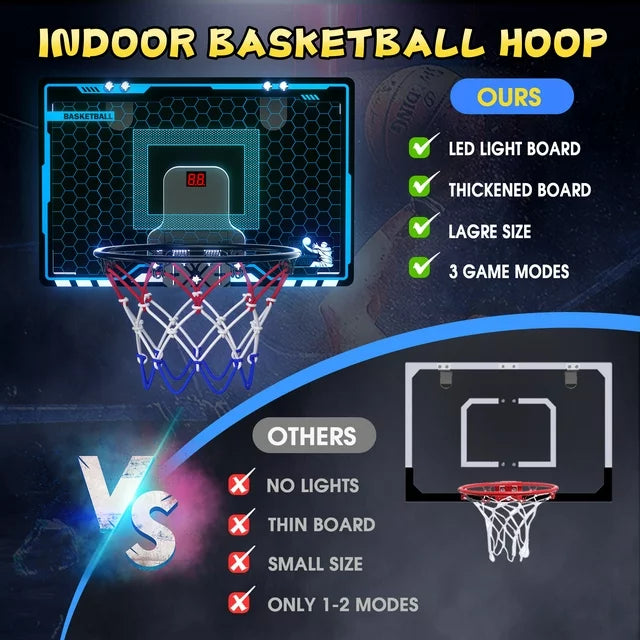 Kids Basketball Hoop, Mini Basketball Hoop Over The Door with Scoreboard, Indoor Play Gmaes for Boys Girls Age 3-6