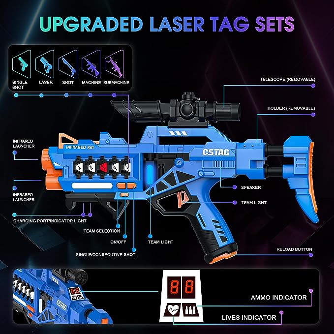 Laser Game Tag Sets for Kids, Teens & Adults, Rechargeable Tag Laser Set of 2 with Sensors Vests Set