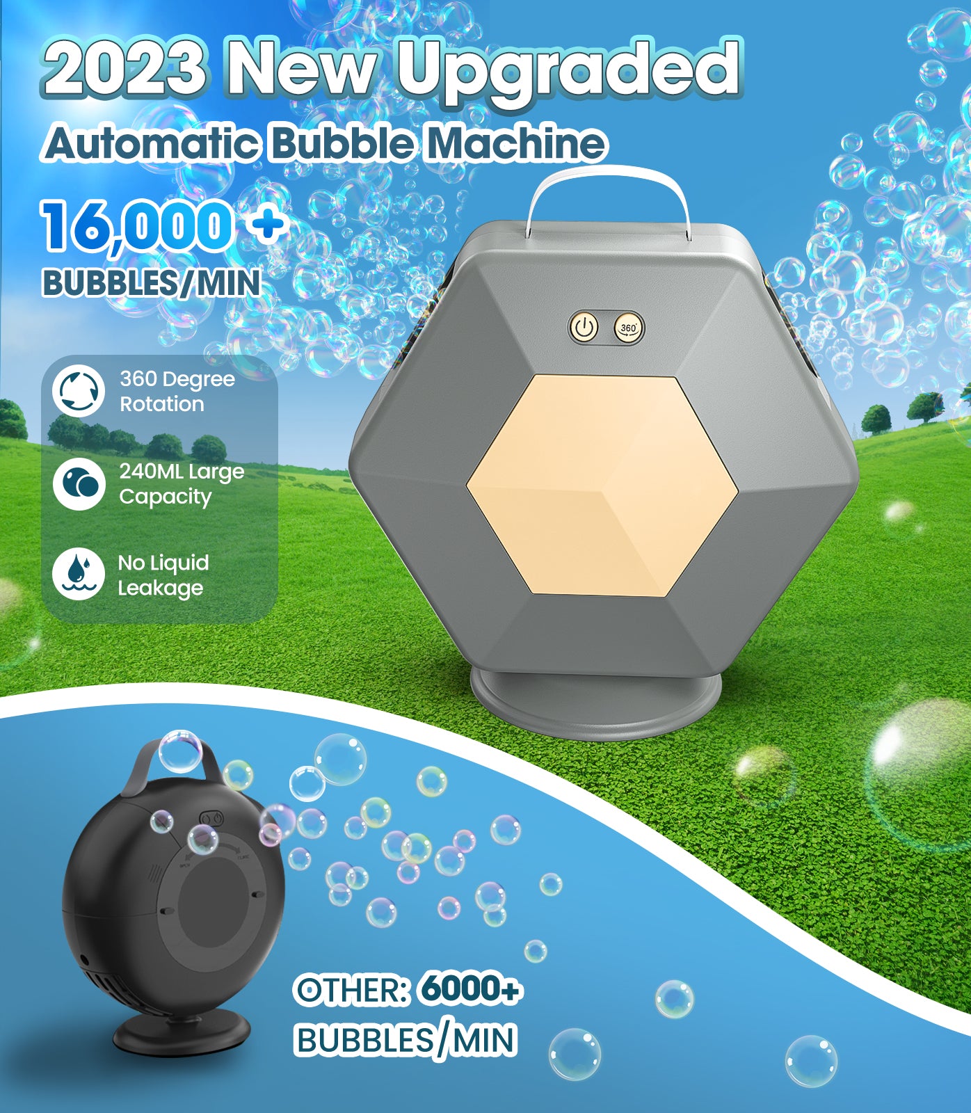 Bubble Machine Blower, Automatic 360° Bubble Blower 16000+/min Bubble Maker Toy for Kids Outdoor/Indoor Party Gift