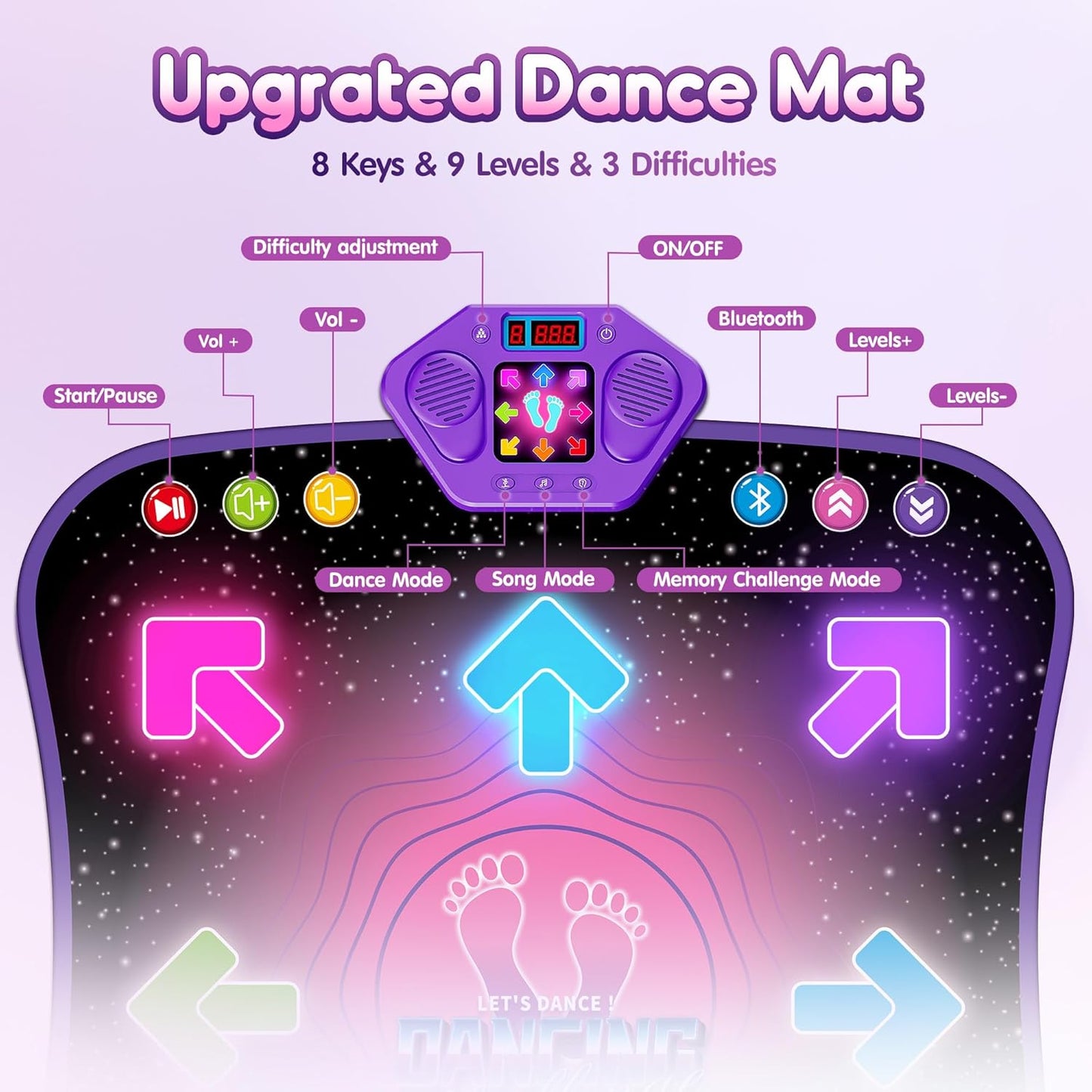 Hot Bee Dance Mat for Children from 4 5 6 7 8 9 Years, Girls Gifts 4-9 Years, Music Mat Children's Toy from 4-9 Years Girls, 8 Luminous Arrows, Bluetooth Music, 5 Modes