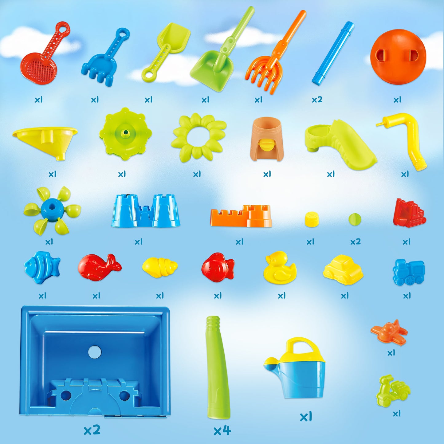 Sand Water Table for Toddlers, Summer Toys Outdoor Sand Play Set for Kids Boy Girls Aged 1 2 3+