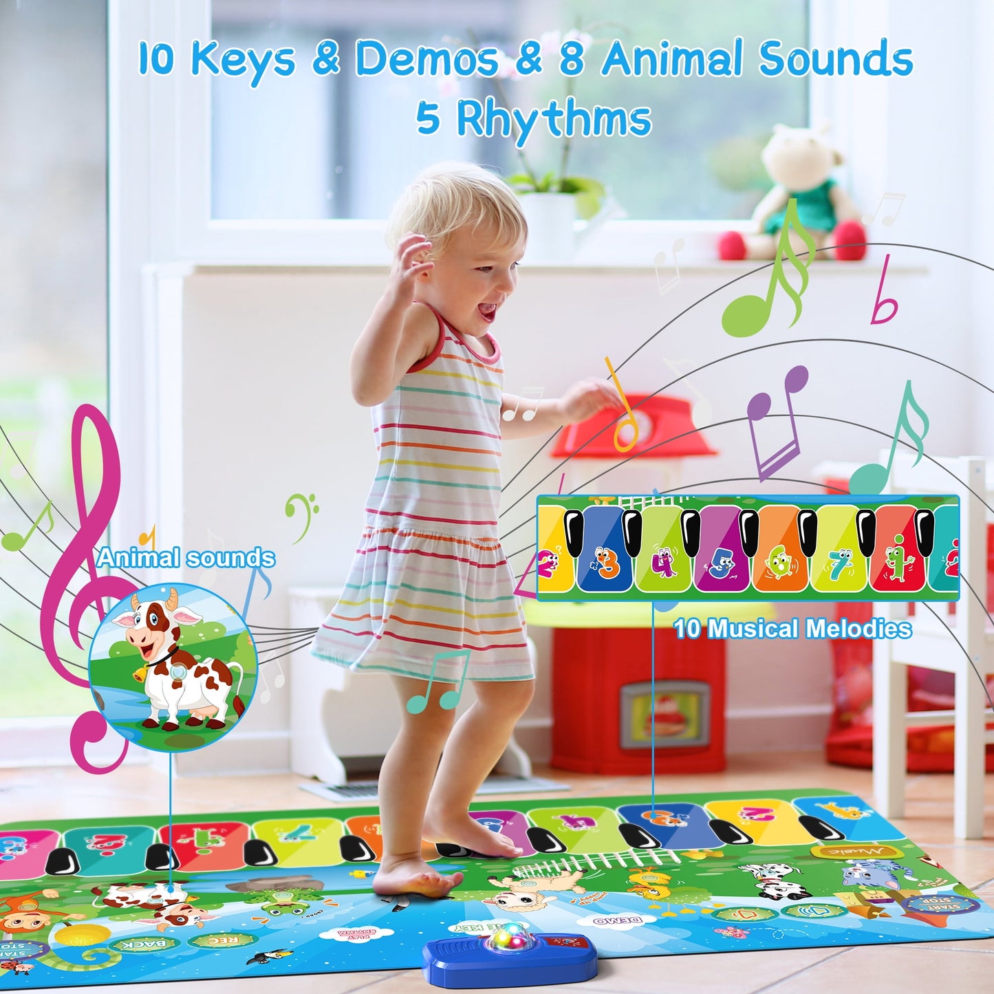 Baby Piano Dance Mat, Musical Toys for Kids, Rec&Replay Keyboard Playmats Christmas Gift for Toddlers Boys Girls Aged 1 2 3 4